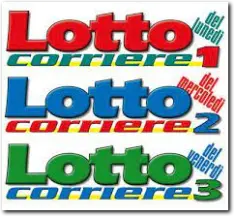 Mauro Carbonetta scrive su Lottocorriere articoli dedicati al gioco del lotto