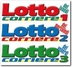 Mauro Carbonetta scrive per Lottocorriere Lottocorriere